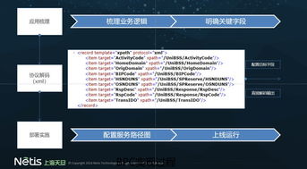 华为电脑怎么进步pubmed(华为电脑如何助力PubMed研究进步，技术与效率的融合)