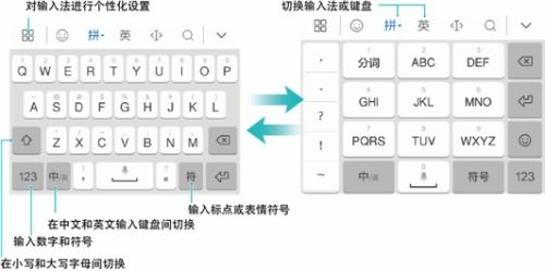 音标怎么输入华为电脑(华为电脑输入音标的方法详解)