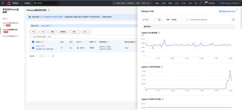 电脑怎么进入华为云(如何进入华为云，详细步骤与操作指南)