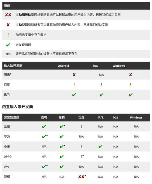 华为电脑怎么上传云端(华为电脑上云，轻松实现数据上传云端)