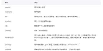 华为电脑表格怎么授权(华为电脑表格授权操作详解) 华为电脑表格怎么授权(华为电脑表格授权操作详解)