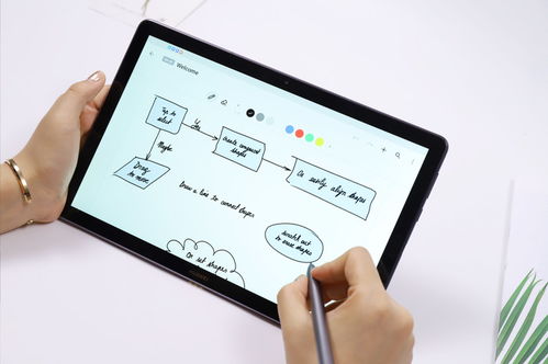 怎么打开华为电脑触摸(华为电脑触摸功能使用指南，如何轻松打开触摸功能)