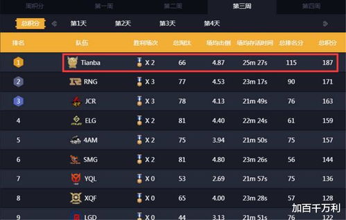 《歌手2025》第九期排名(歌手2025第九期排名揭晓，音乐战火再度升级)