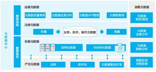 怎么管理多台华为电脑(多台华为电脑的管理策略与实践)