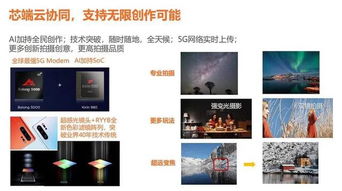 怎么推销华为电脑产品(华为电脑产品推销策略，深度挖掘优势，精准触达潜在客户)