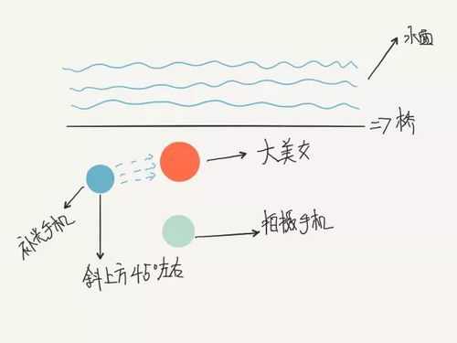华为电脑怎么设置墙纸(华为电脑如何设置墙纸，详细步骤与操作指南)