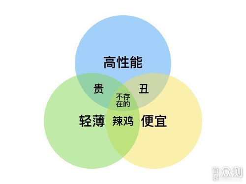 华为电脑怎么设置墙纸(华为电脑如何设置墙纸，详细步骤与操作指南)