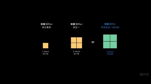 滤镜怎么调 华为电脑(华为电脑中的滤镜调整，探索色彩与光影的魔法之旅)