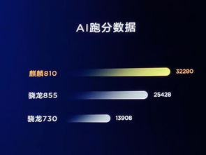 华为电脑怎么散热好点(华为电脑散热优化指南，提升性能，保障体验)