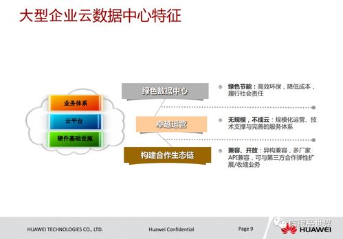华为电脑ppt怎么发送(华为电脑PPT的发送方法与步骤详解)
