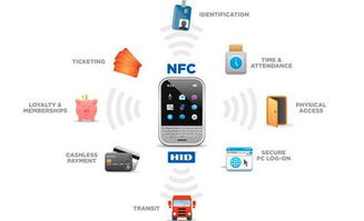 华为电脑怎么关闭nfc(华为电脑如何关闭NFC功能，详细步骤与操作指南)