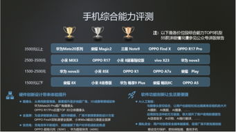 华为游戏怎么运作电脑(华为游戏电脑运作解析,从硬件到软件的完美结合) 华为游戏怎么运作电脑(华为游戏电脑运作解析,从硬件到软件的完美结合)