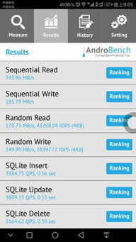 怎么测新电脑华为旧电脑(如何检测新电脑与旧电脑的性能—以华为电脑为例)