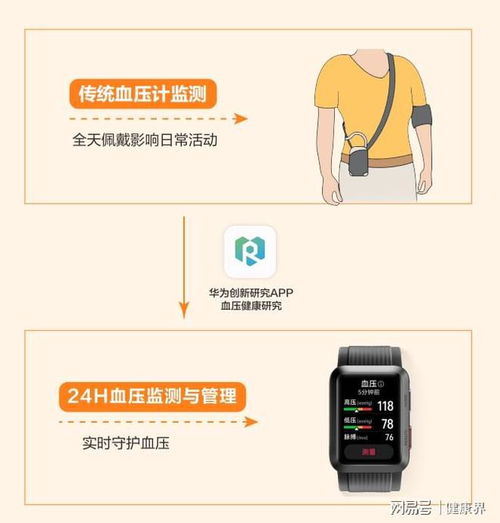 华为怎么监控电脑(华为电脑监控系统的深度解析，如何实现高效管理与安全控制)