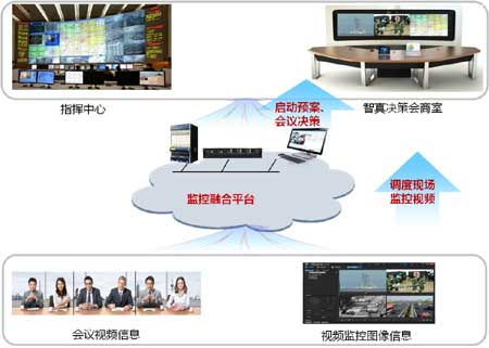 华为怎么监控电脑(华为电脑监控系统的深度解析，如何实现高效管理与安全控制)