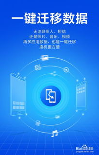 华为电脑怎么移(华为电脑如何迁移数据与系统，全面指导)