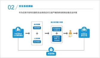 怎么定位华为电脑(华为电脑定位策略，深入理解其市场定位与发展方向)