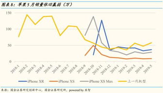 华为电脑怎么销售(华为电脑销售策略与市场拓展之路)