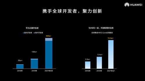城北区华为电脑怎么样啊(城北区华为电脑，品质、创新与用户价值的完美结合)