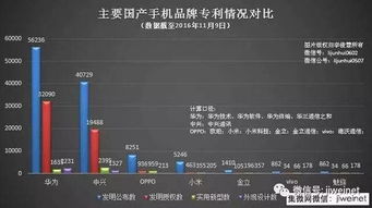 华为电脑高对比度怎么关(华为电脑高对比度关闭指南) 华为电脑高对比度怎么关(华为电脑高对比度关闭指南)