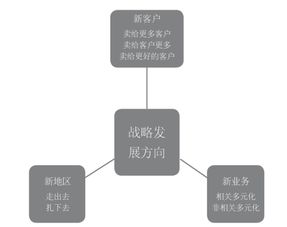 华为电脑分销商怎么做(华为电脑分销商运营策略与实施路径)