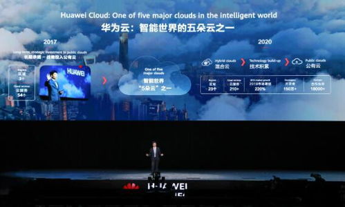 上海华为云电脑怎么样啊(上海华为云电脑，探索数字化转型的新领域)