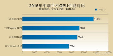 华为电脑双显卡怎么样的(华为电脑双显卡性能解析，优势与体验)
