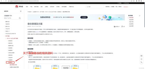 华为云电脑删除了怎么办(华为云电脑删除了怎么办—数据恢复与应对策略)