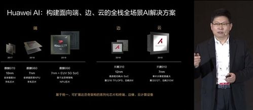 透明主题怎么用华为电脑(华为电脑与透明主题,探索融合科技与美学的使用指南) 透明主题怎么用华为电脑(华为电脑与透明主题,探索融合科技与美学的使用指南)