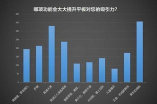 华为腾讯电脑怎么样啊(华为腾讯电脑，品质与创新的力量展现)