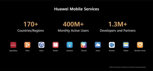 怎么看游戏时长华为电脑(华为电脑如何看游戏时长，深度解析与实用指南)