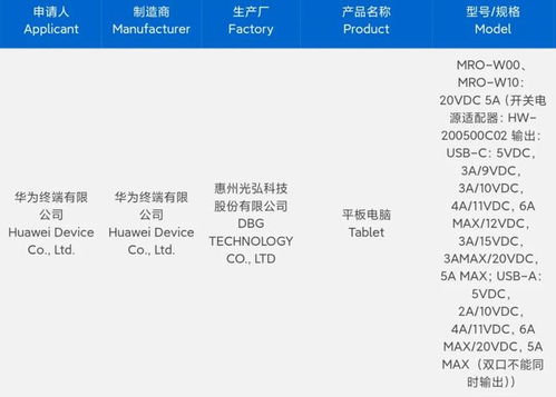 华为电脑配置评价怎么写(华为电脑配置评价)