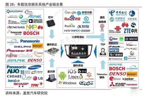 华为公司怎么运营的电脑(华为公司电脑运营策略深度解析)