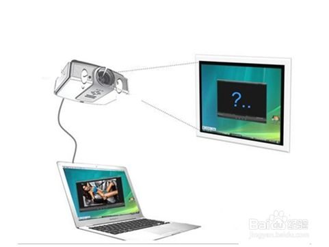 华为电脑怎么连极米(华为电脑如何连接极米投影仪，详细步骤与操作指南)