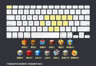 华为电脑怎么禁用小键盘(华为电脑如何禁用小键盘—详细操作指南)
