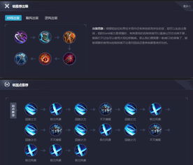 怎么换王者图标华为电脑(如何更换华为电脑上的王者图标)