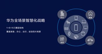 华为怎么当电脑热点(华为如何成为电脑热点的引领者)