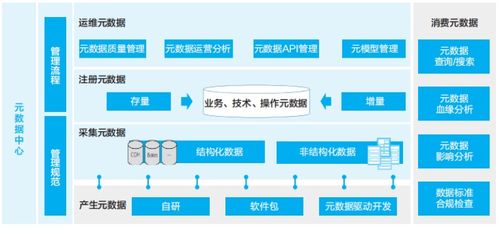 华为怎么投放电脑(华为电脑投放策略，打造智能生态体系的关键一环)