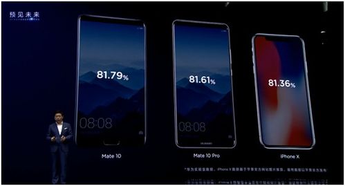 华为mate8怎么连接电脑(华为Mate 8如何连接电脑，详细步骤与操作指南)