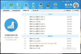 华为电脑怎么删鲁大师(华为电脑删除鲁大师软件指南)