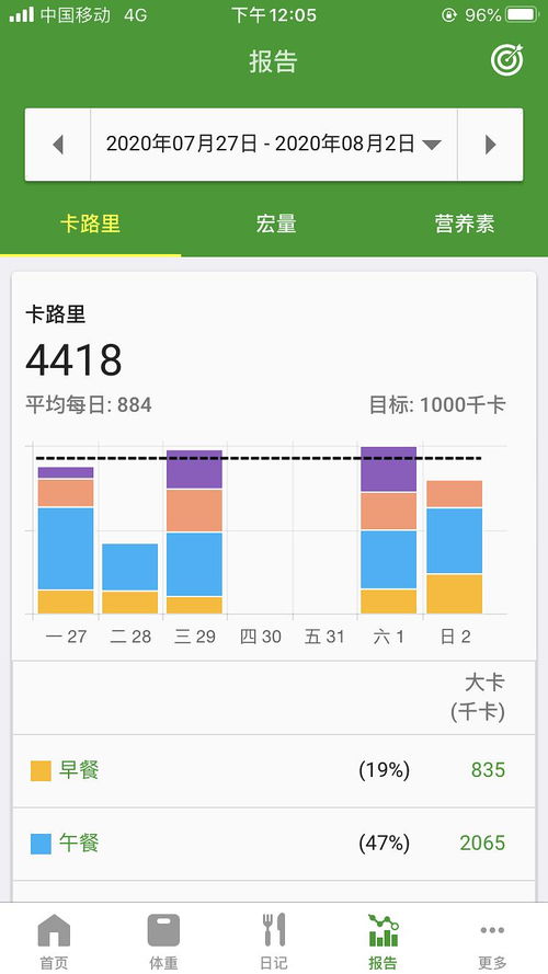 华为手机怎么归纳桌面