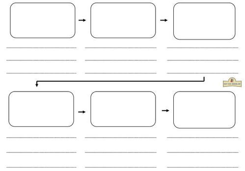 华为手机怎么画线标注