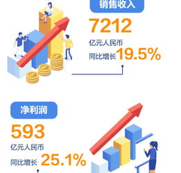 华为手机怎么下载年报 华为手机怎么下载年报