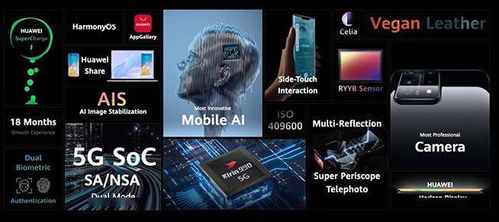 华为手机光晕怎么处理