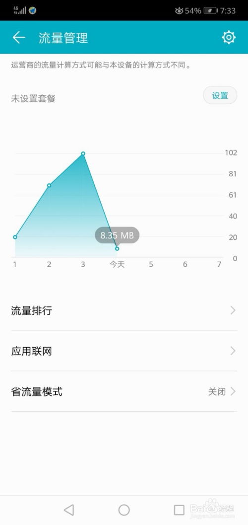 华为手机怎么恢复流量