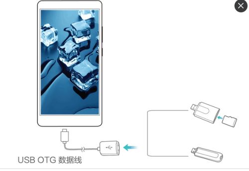 怎么连接华为手机usb 怎么连接华为手机usb
