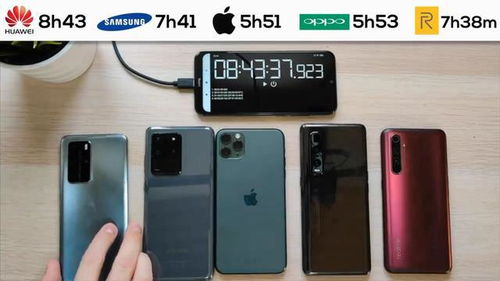 华为40怎么手机充电