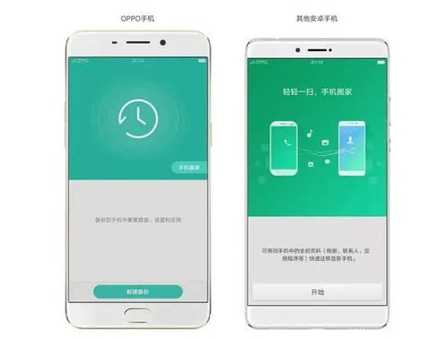 华为手机怎么换机传输