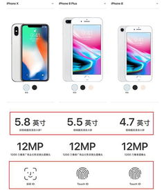 华为手机怎么设置iphonex