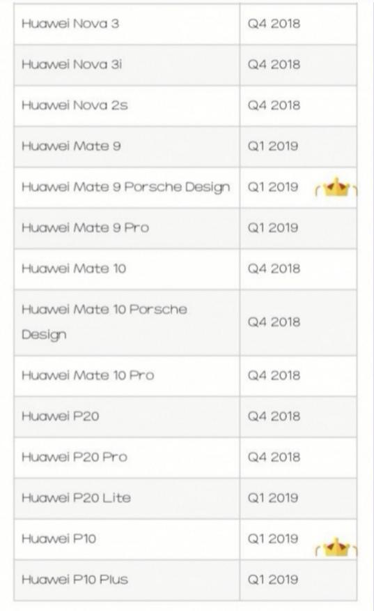 华为手机怎么写清单